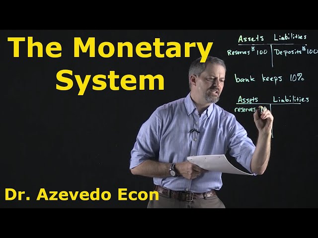 Chapter 29 - The Monetary System