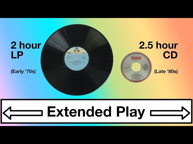 RetroTech: Extended Play -  The 2 hour LP & 2.5 hour CD