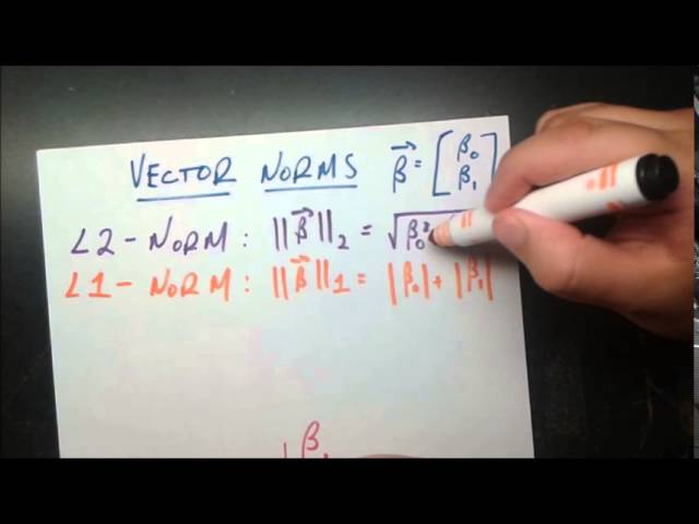 Vector Norms