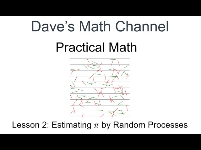 Practical Math, Lesson 2: Estimating Pi by Random Processes