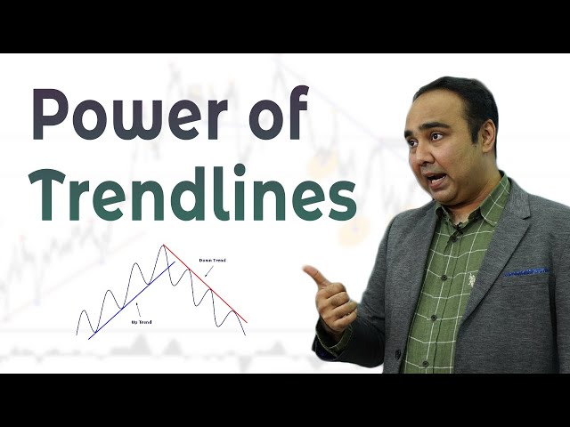 Power of Trend lines