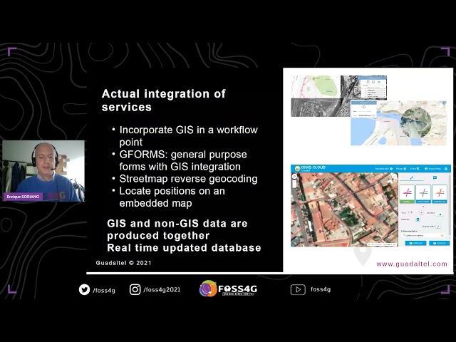 FOSS4G - Integrate Spatial Data in your business processes