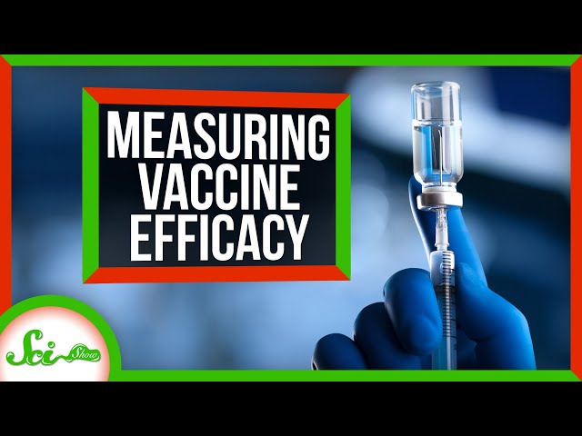 What Does a 95% Effective Vaccine Really Mean?