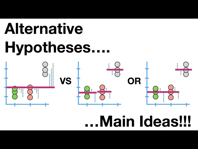 Alternative Hypotheses: Main Ideas!!!