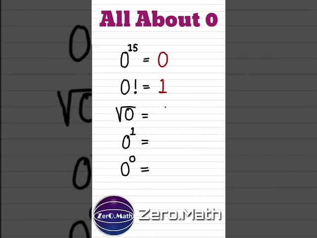 all about zero #shorts #maths #zero #facts #mathtricks