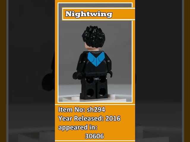 Shorts: LEGO® Minifigures Super Heroes sh294 - Nightwing #DC