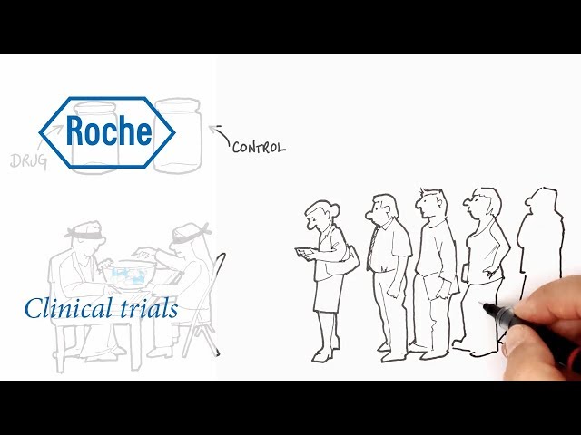 Drawn to Science | Clinical trials