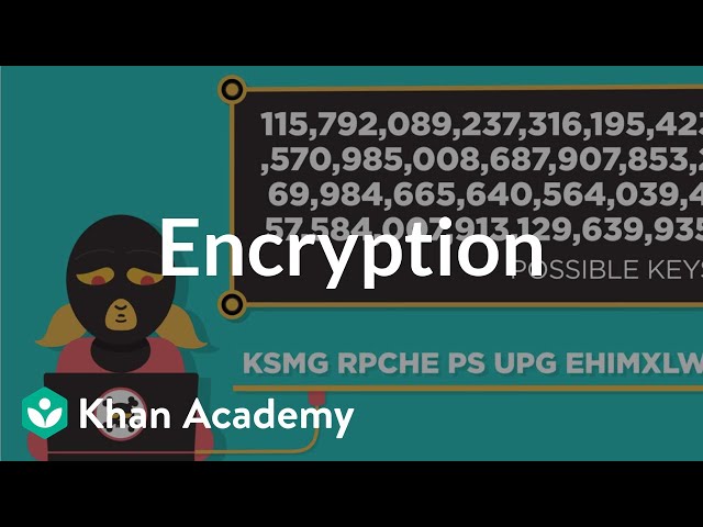 Encryption and public keys | Internet 101 | Computer Science | Khan Academy