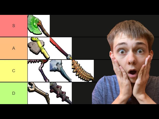 Grounded Melee Weapons Tier List