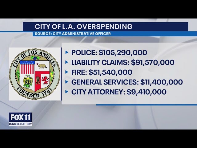 City controller sounds alarm on LA budget deficit