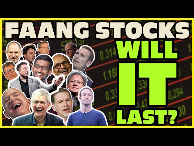 FAANG Stock Rally HIGHER | WILL IT LAST INTO EARNINGS?
