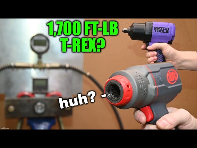 2024's Weirdest Impact Wrench + New Channel Record