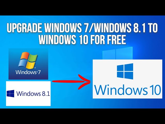 Upgrade Windows 7/Windows 8.1 to Windows 10 for Free!