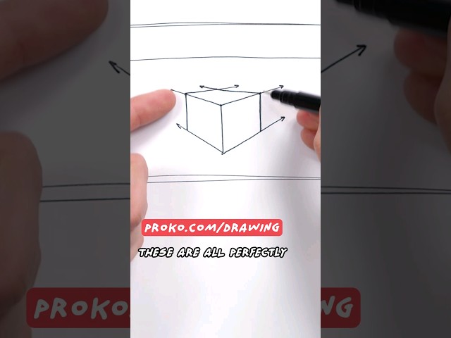 How 2 Point Perspective Works