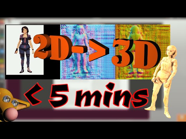 2d image to animated 3d model in under 5 minutes