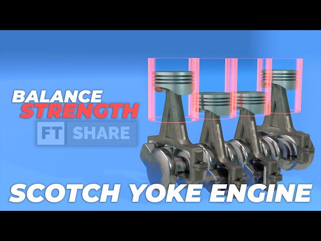 MORE Strength and MORE Balance - BETTER IN EVERY WAY Scotch Yoke Engine Technology
