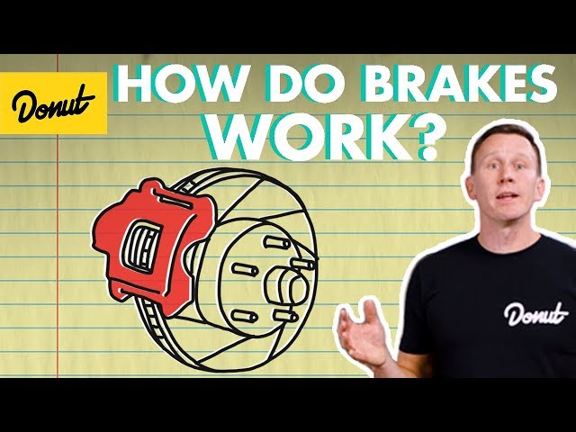 BRAKES: How They Work | Science Garage