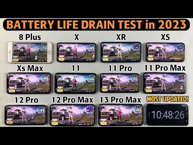 iPhone Battery Test in 2023 -8 Plus,X,XR,XS,Xs Max,11,11 Pro,11 Pro Max,12 Pro,12 Pro Max,13 Pro Max