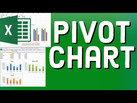Microsoft Excel Course | Learn Excel Online | Microsoft Excel Tutorial