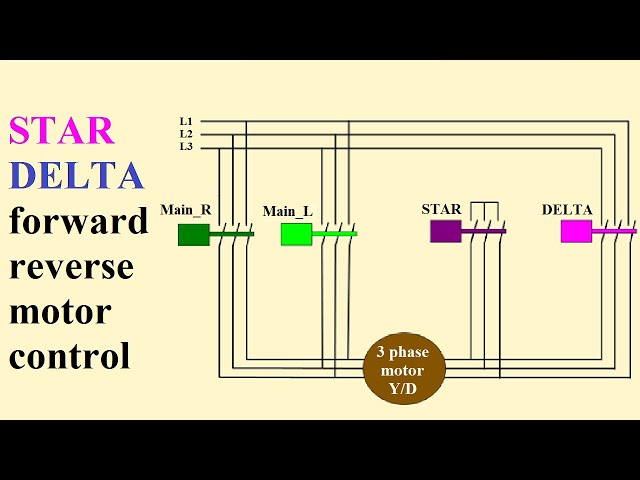 STAR DELTA forward reverse motor control