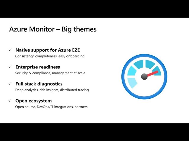 What’s new with Application Insights & Azure Monitor | INT144A