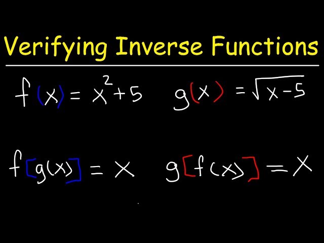 Verifying Inverse Functions | Precalculus