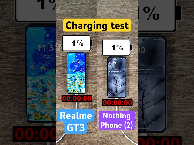 Realme GT3 vs Nothing Phone (2) charging race!