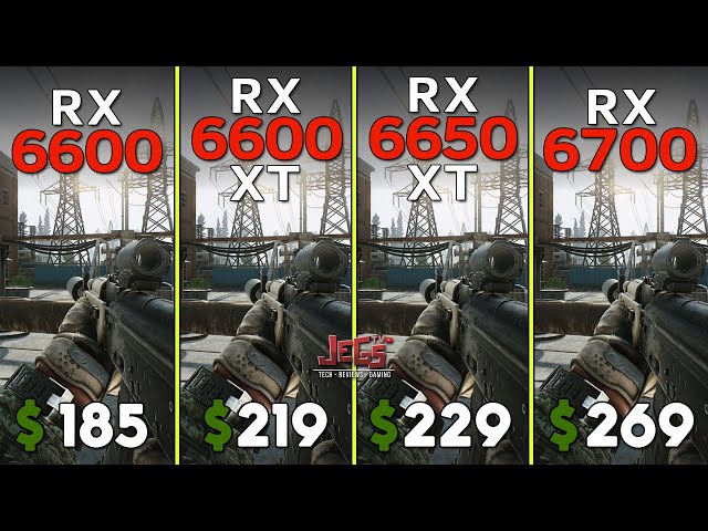 RX 6600 vs RX 6600 XT vs RX 6650 XT vs RX 6700 | Tested in 15 games