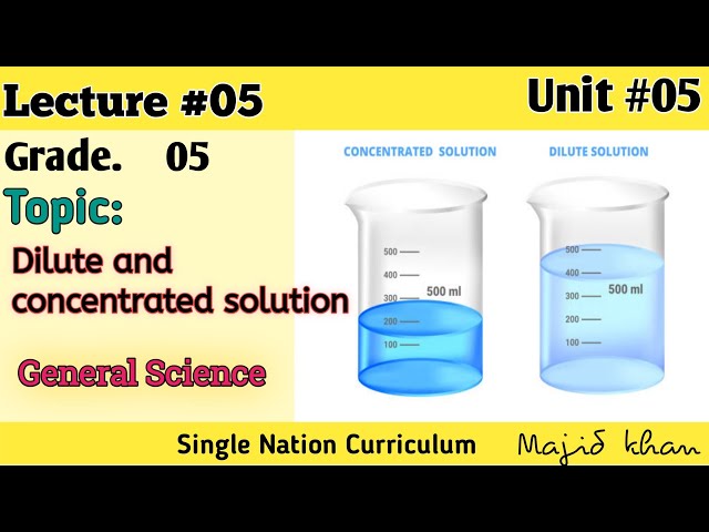 Lec 5 || unit 5 ||  dilute and concentrated solution || Class 5 General Science.|| Khan Toturial.