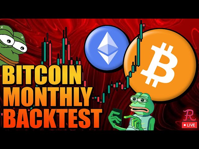 BTC LIVE - BITCOIN MONTHLY BACKTEST OF BREAKOUT?