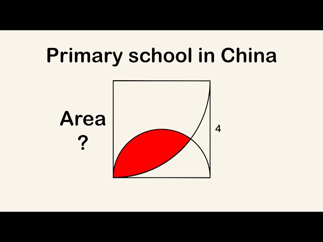 Viral question from China