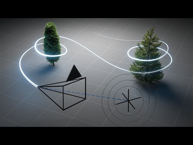 Tutorial: Making a Physics-Based FPV Camera Rig in Blender
