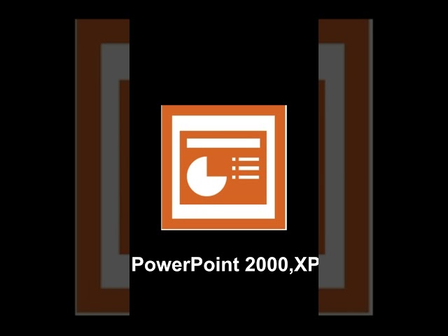 Evolution of PowerPoint icon 1987-2023