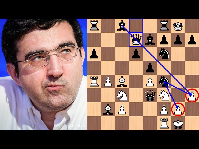 Kramnik reports 14-year-old FM for CHEATING