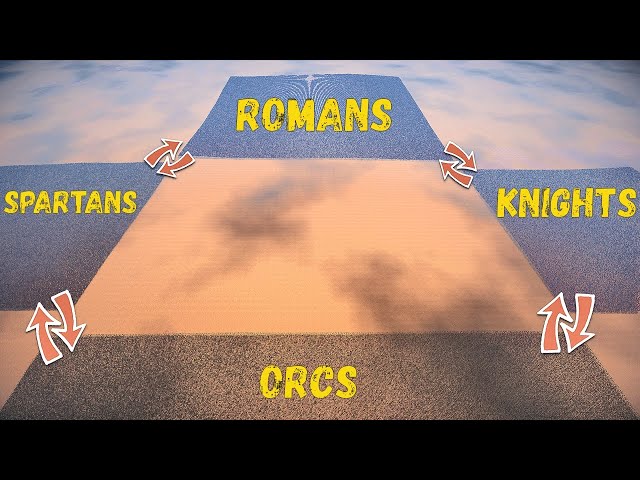 Battle Of 4 Armies: Orcs - Spartans - Romans - Knights - UEBS 2