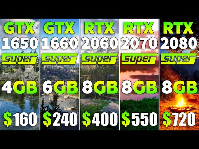 GTX 1650 SUPER vs GTX 1660 SUPER vs RTX 2060 SUPER vs RTX 2070 SUPER vs RTX 2080 SUPER