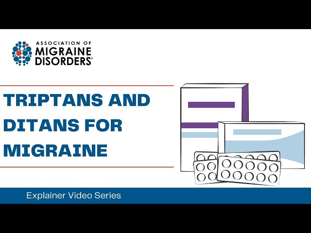 Triptans and Ditans for Migraine - Chapter 5: Episode 2 - Explainer Video Series