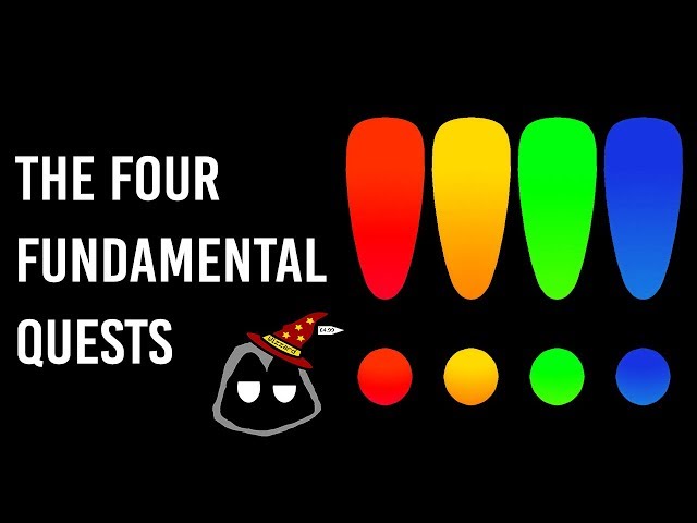 The Four Fundamental Quests