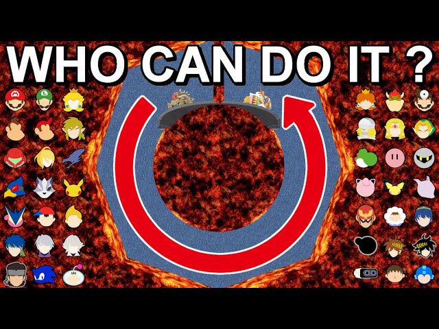Who Can Make It? Jump Around The Lava Ball - Super Smash Bros. Ultimate