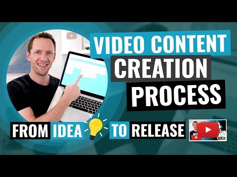 Video Content Creation: Our Process from YouTube Video IDEA to RELEASE!