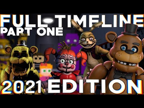 Five Nights at Freddy's Timeline Series (Hyper Droid)