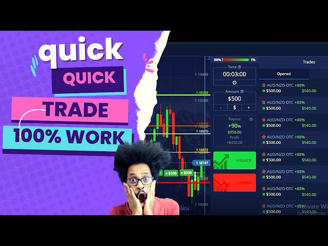 3 minute Trading method Pocket Option  | quick earn money with 3 minute trading strategy
