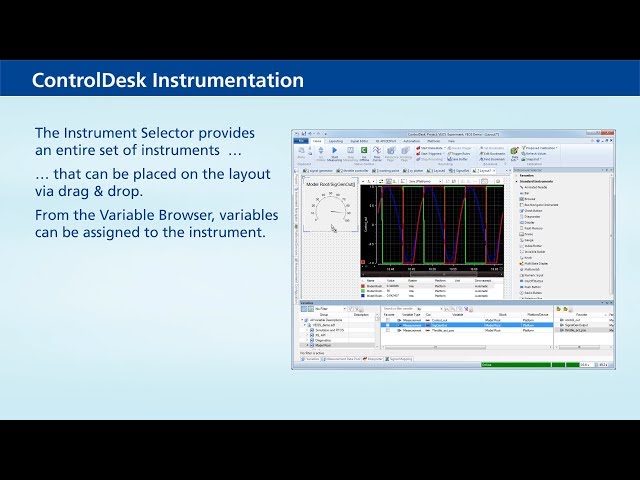 dSPACE ControlDesk: Instrumentation