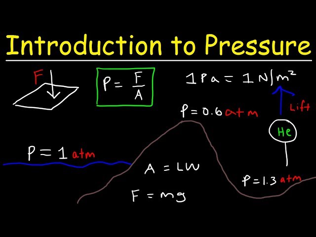 Introduction to Pressure - Force & Area, Units, Atmospheric Gases, Elevation & Boiling Point