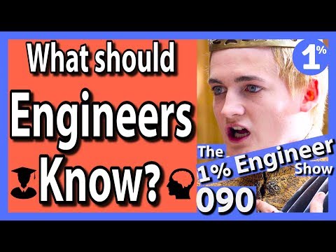 Is Engineering Right for Me?