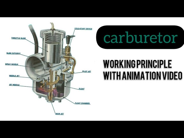 how a carburetor works? Animation video