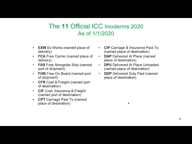 Incoterms® 2020 Rules  Understanding & Application