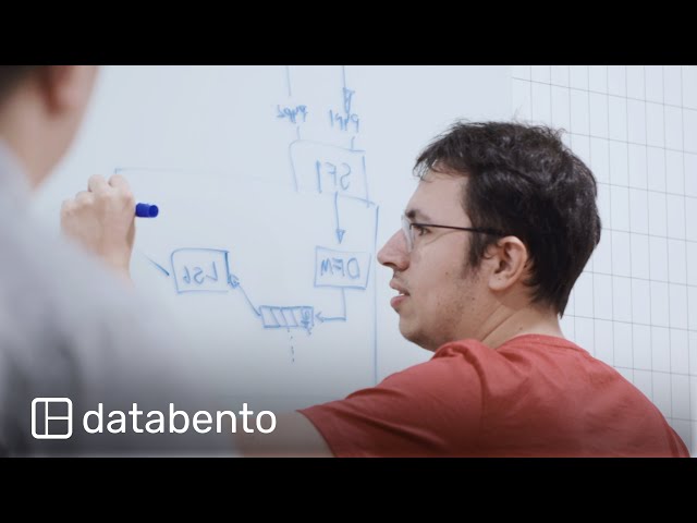 Disrupting the financial data industry | Databento