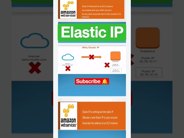 Learn about Elastic IP addresses - AWS