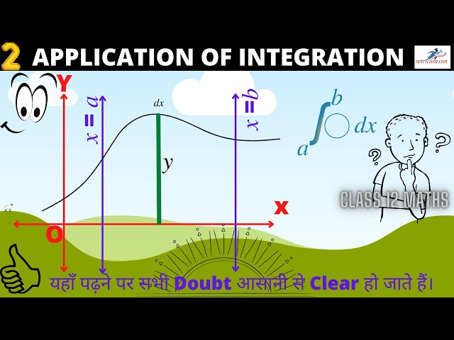 application of integrals class 12 by Anand Sir | area under curve class 12 | Area Class 12
